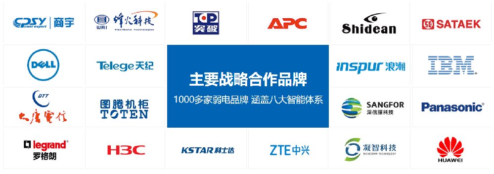 日揚信息網絡綜合布線解決方案
