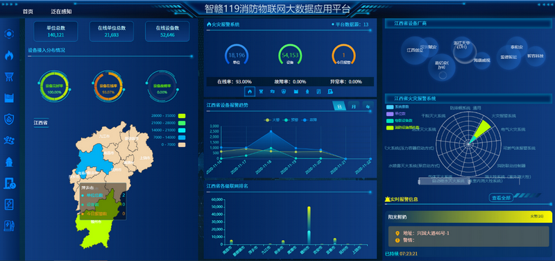 江西：教育系統(tǒng)智慧消防(視頻監(jiān)控)平臺建設方案（贛教辦函〔2024〕13號）